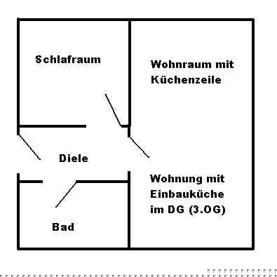 Grundriss Grundriss
